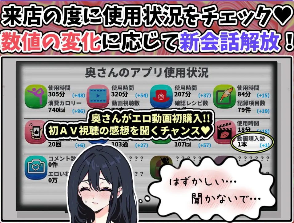 【PC/AI汉化/日式/SLG游戏/990M】 明明只是来修手机的～逐渐沉迷于催眠应用的清纯人妻  AI汉化版+日式SLG游戏+990M