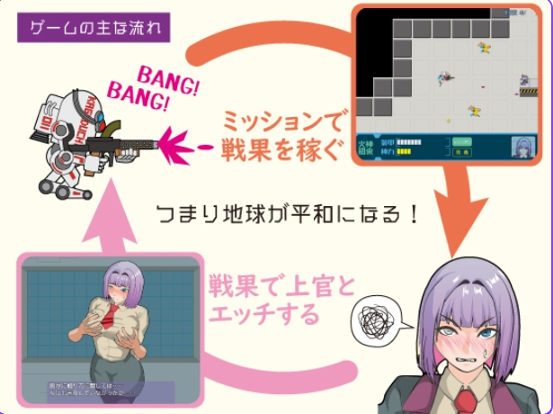 【PC/安卓/AI汉化/动作/RPG游戏/750M】机动神力兵器 迦具土（機動神力兵器カグツチ）内嵌AI汉化版+全回想存档+动作RPG游戏+PC+安卓+750M