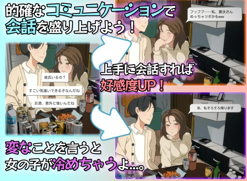 【PC/汉化/冒险/SLG游戏/4.50G】 成功了吗？评论一下 （ヤレたかもーめんと） 正式版+冒险SLG游戏+4.50G