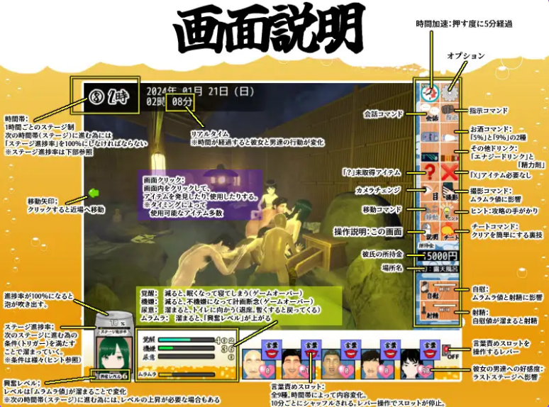 【PC/AI汉化/日式/3D游戏/2.04G】 和我的女朋友试着发生关系2 ～混浴温泉 Ver1.01 AI汉化版+全回想存档+日式3D游戏+2.04G