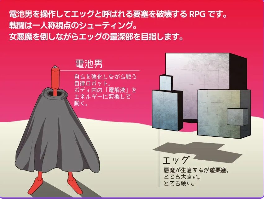 【PC/机翻/日式/RPG游戏/1.20G】 电池男 （電池男） Ver1.2.2 机翻汉化版+日式RPG游戏+1.20G